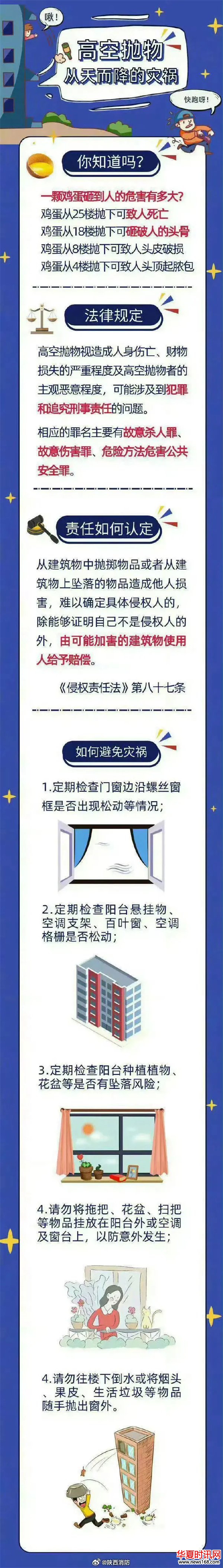 江苏昆山印象花园小区有人高空抛物，警方介入全单元住户验DNA